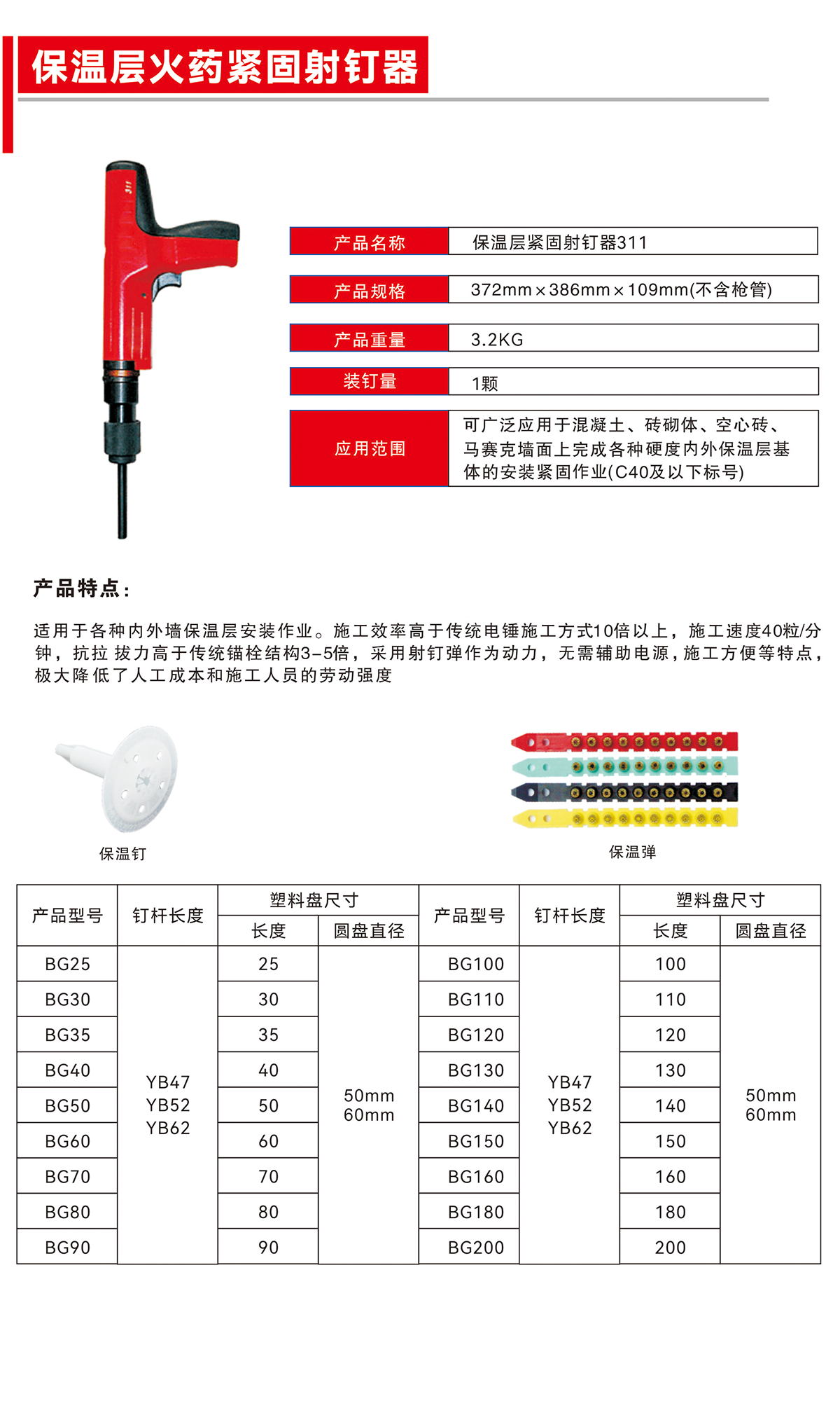 保溫層火藥緊固射釘器.png